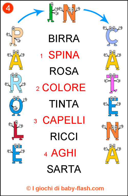 parole_catena4sol