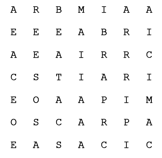 cercaparole_abbigl