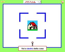 Percezioni_spaziali sopra-sotto-destra-sinistra