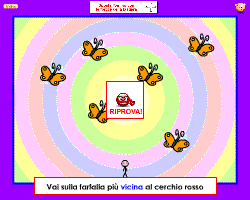 Percezioni spaziali vicino lontano vai