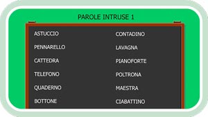 Parole intruse