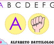 Impara l’alfabeto dattilologico, o alfabeto manuale