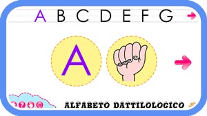 Impara l’alfabeto dattilologico