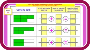 Sommare le frazioni