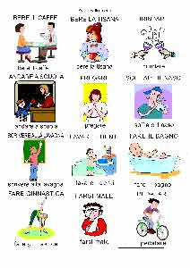 scheda azioni 3