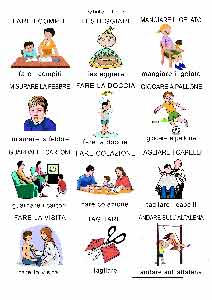 scheda azioni 4