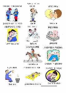 scheda azioni 5