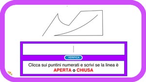 Linea aperta o chusa?