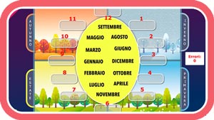 Trascina i mesi nelle giuste stagioni