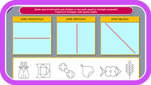 Individuare asse simmetrico