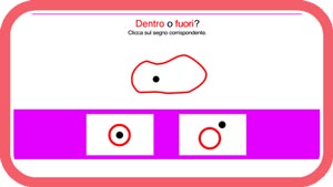 Percezioni spaziali dentro fuori