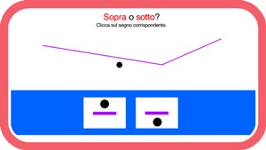 Percezioni spaziali sopra-sotto