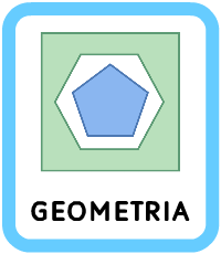 geometria