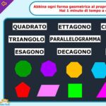 esercizi di geometria
