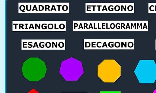 esercizi di geometria