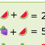 equazioni matematiche