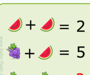 Equazioni con immagini