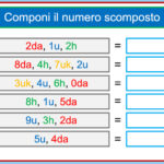 componi numero