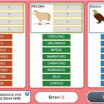 le caratteristiche degli animali